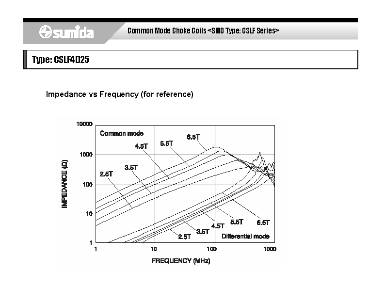 CSLF4D25-01_頁面_2.png